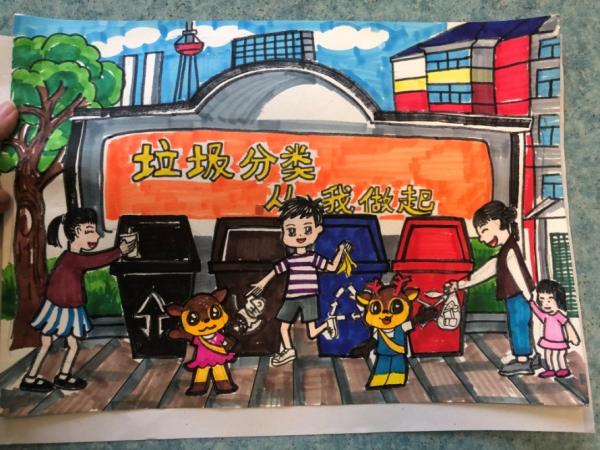 為小藝術家們點贊!“垃圾分類,我們有‘畫’說” 為小藝術家們點贊!“垃圾分類,我們有‘畫’說”